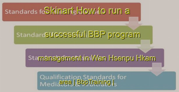 Skinart How to run a successful BBP program management in Wan Hsenpu Hkam area | BbpTraining | BbpClasses | SkinartTraining-Myanmar